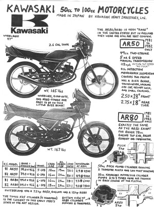  Kawasaki AR50