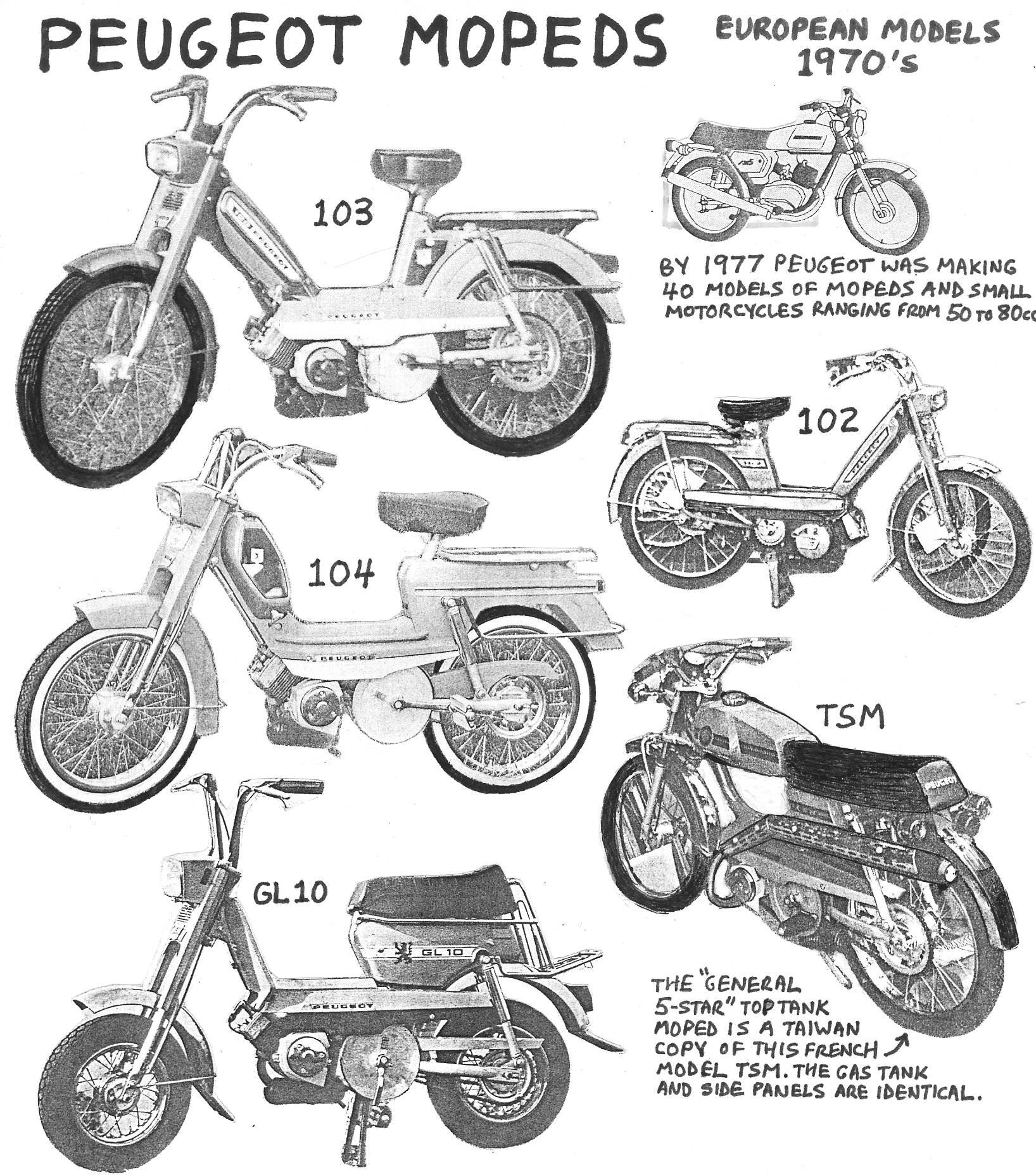 1978 Peugeot 103 — Dewey's Mopeds