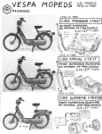 Info Vespa 2