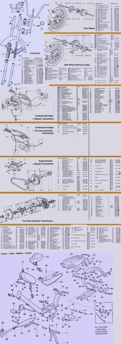 Odyssey Parts Manual, first edition, April 1977 