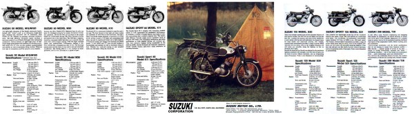 Suzuki 1964 (USA models)