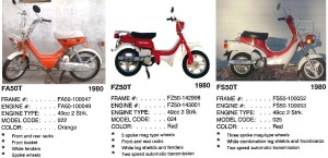 1980 Suzuki