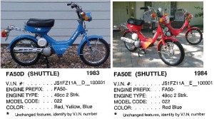 1983-84 Suzuki