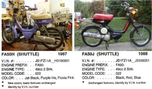 Suzuki 1987-88 (USA models)