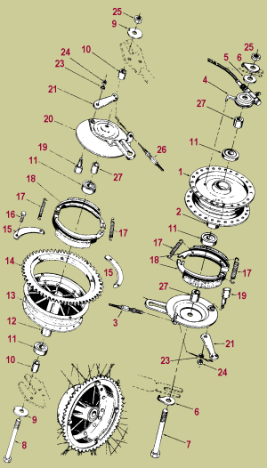 Columbia 2-chain 105 hubs