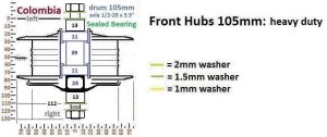 Columbia front hub 105mm SB