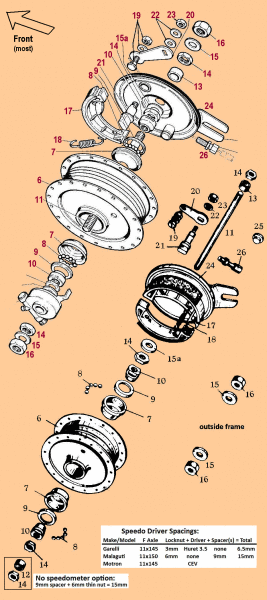 Front 90mm Hub Parts