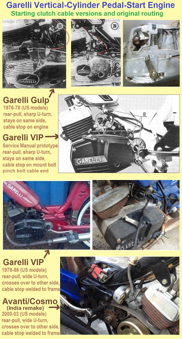 Garelli Cables « Myrons Mopeds