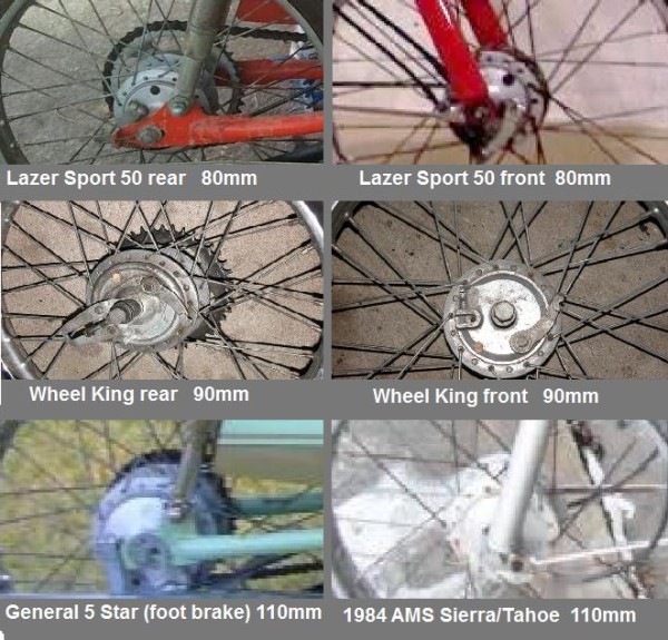 Taiwan wheels comparison
