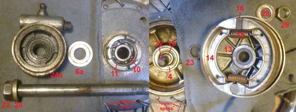 Jawa Front Wheel Parts