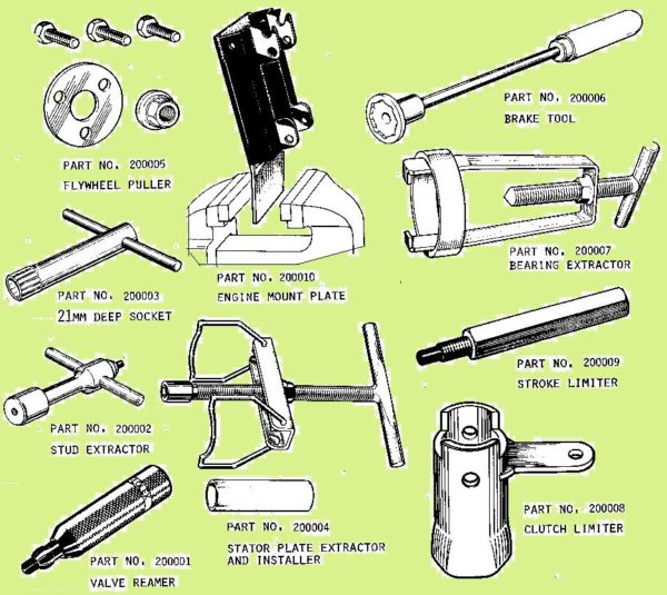 Solex tools