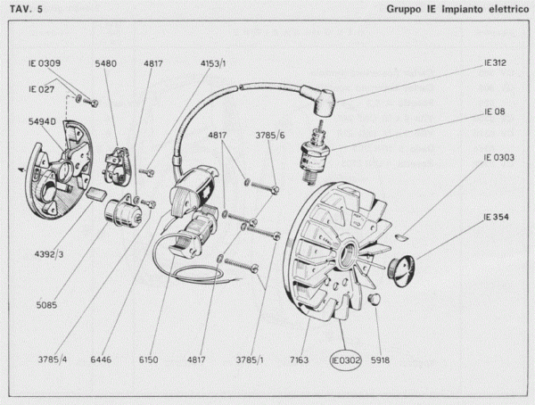 Zanetti « Myrons Mopeds