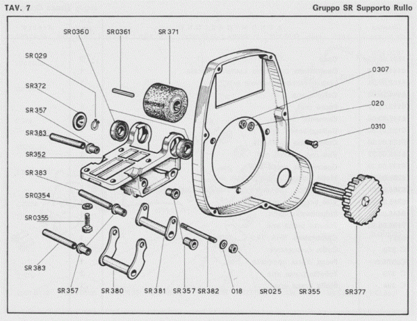 Zanetti « Myrons Mopeds