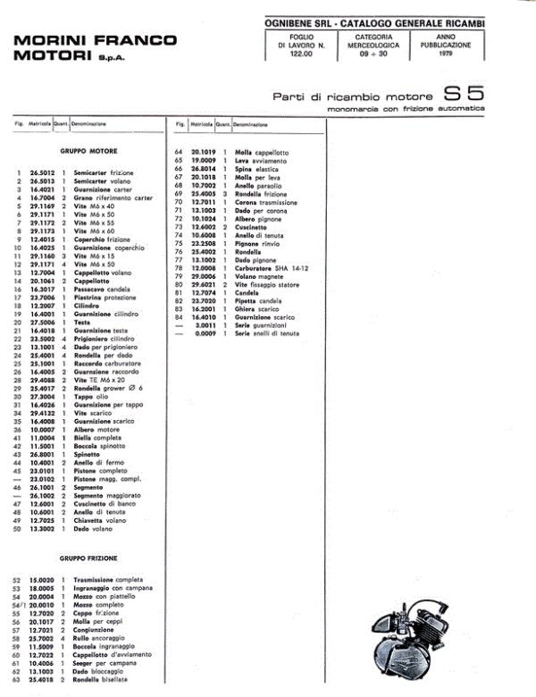 Morini S5, S5K, S5K2, S5R, S5N, S5E, S5T, S5GS « Myrons Mopeds